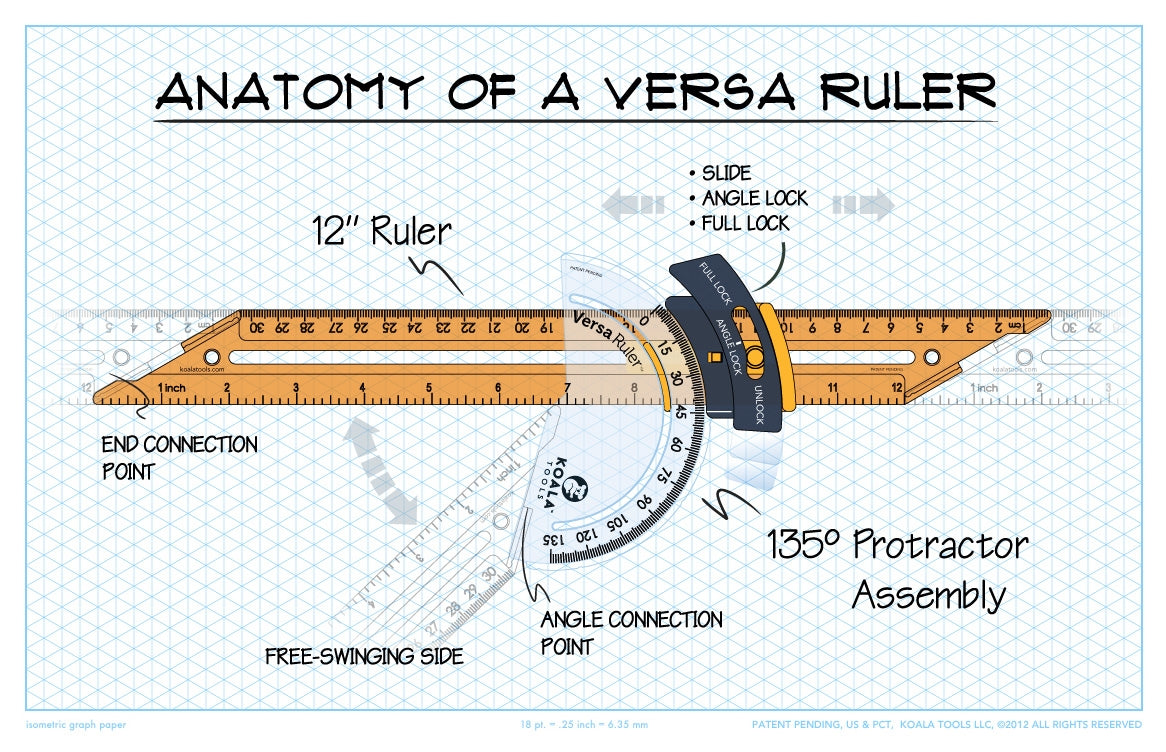 Versa Ruler - Interconnectable, Shape-ruling system – Koala Tools